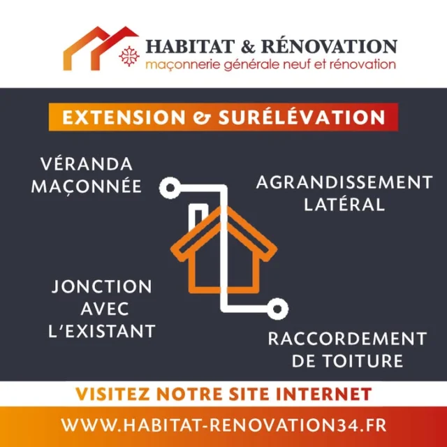 Extension & agrandissement Création d’extensions pour agrandir de votre espace de vie…